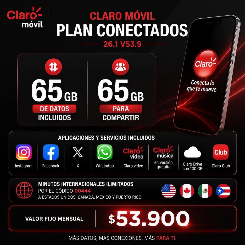 CONECTADOS 26.1 V53.9